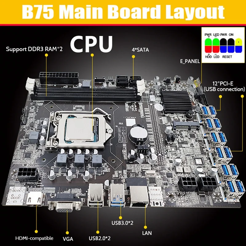 AU42 -B75 12USB дънна Платка за майнинга ETH + процесор G1630 + кабел 2XSATA + кабел 4PIN за SATA 12USB3.0 B75 USB дънна Платка за майнинга ETH Изображение 2