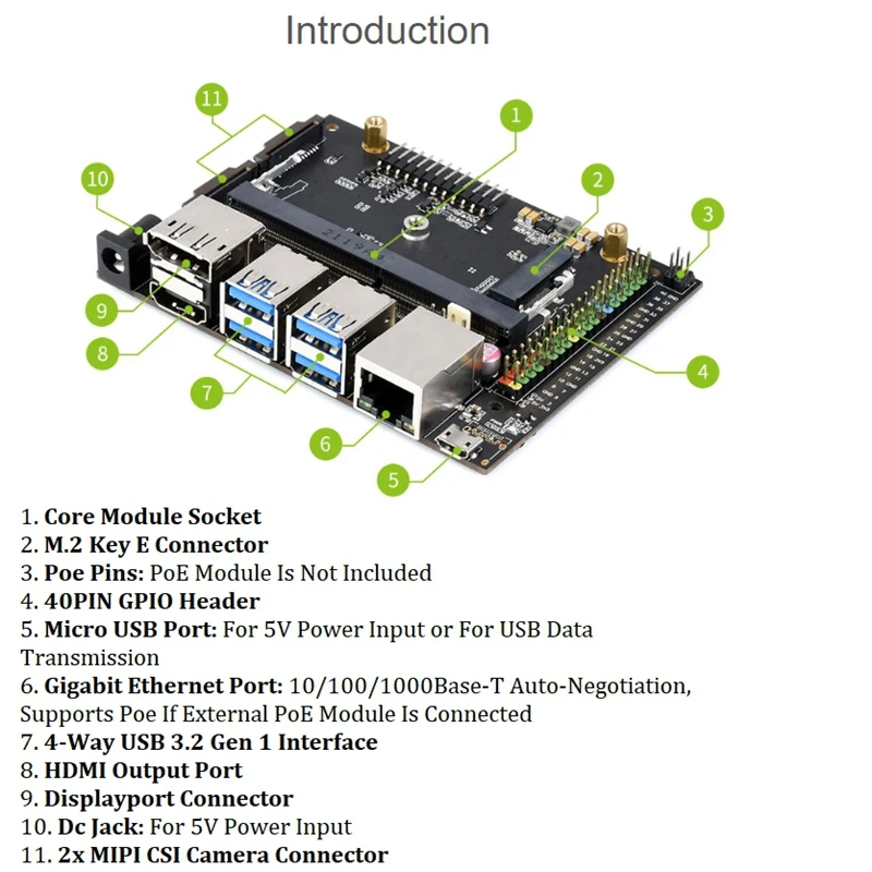 За в jetson Nano 4GB Developer Expansion Kit AI Такса за разработка на изкуствен Интелект + Мрежова карта AC8265 US Plug Изображение 2